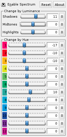 Spectrum Interface